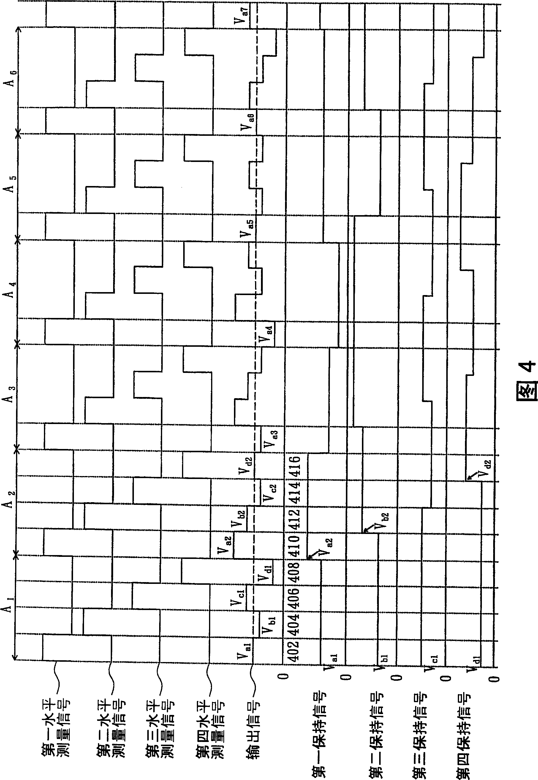 Laser level device and operating method thereof