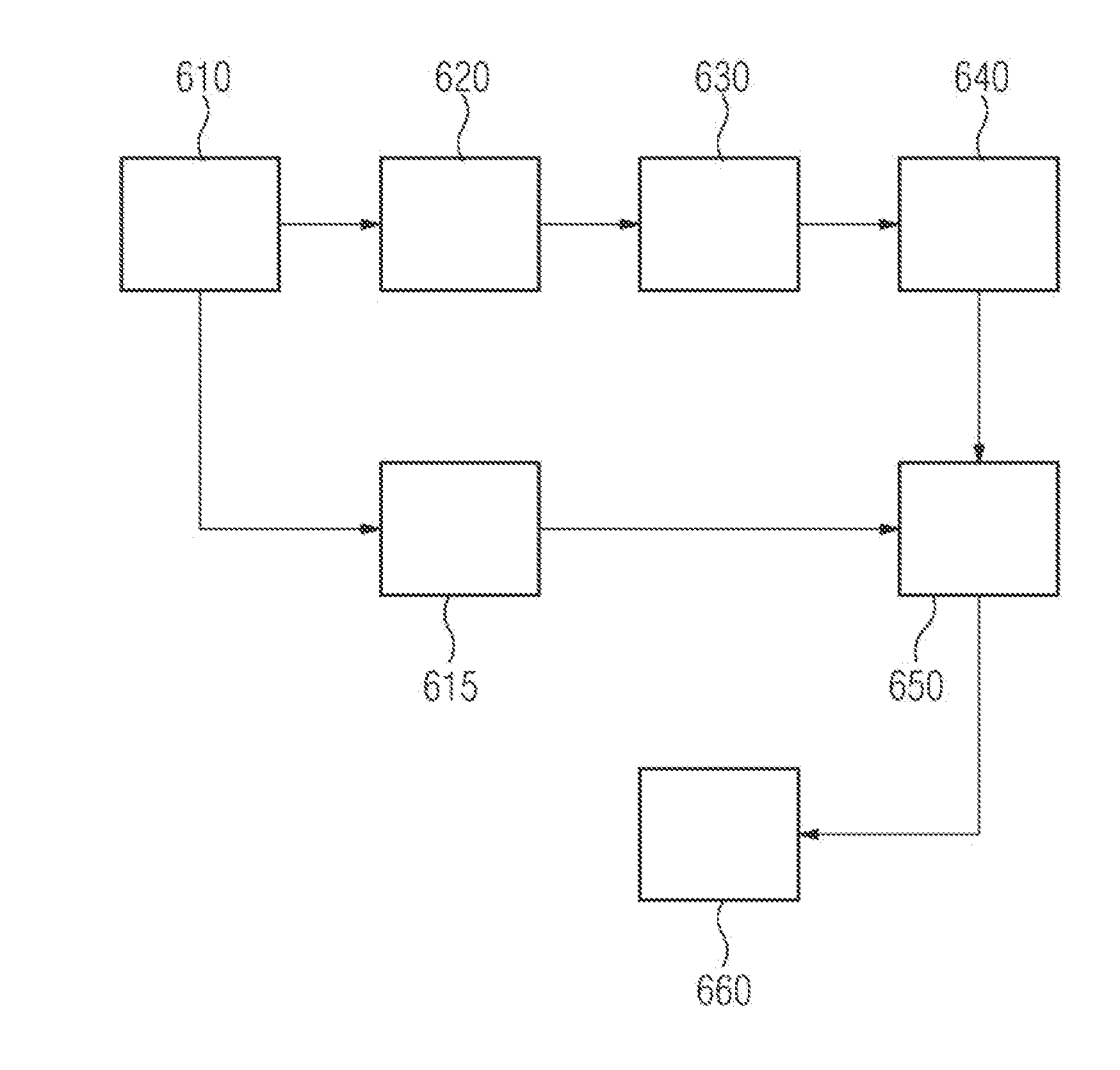 Magnetizing inrush current detection method, magnetizing inrush current restraint method and device