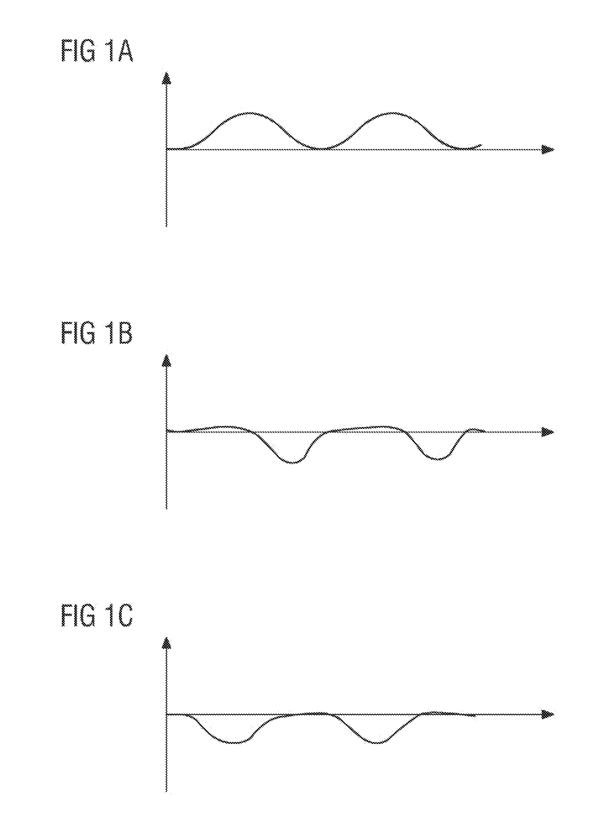 Magnetizing inrush current detection method, magnetizing inrush current restraint method and device