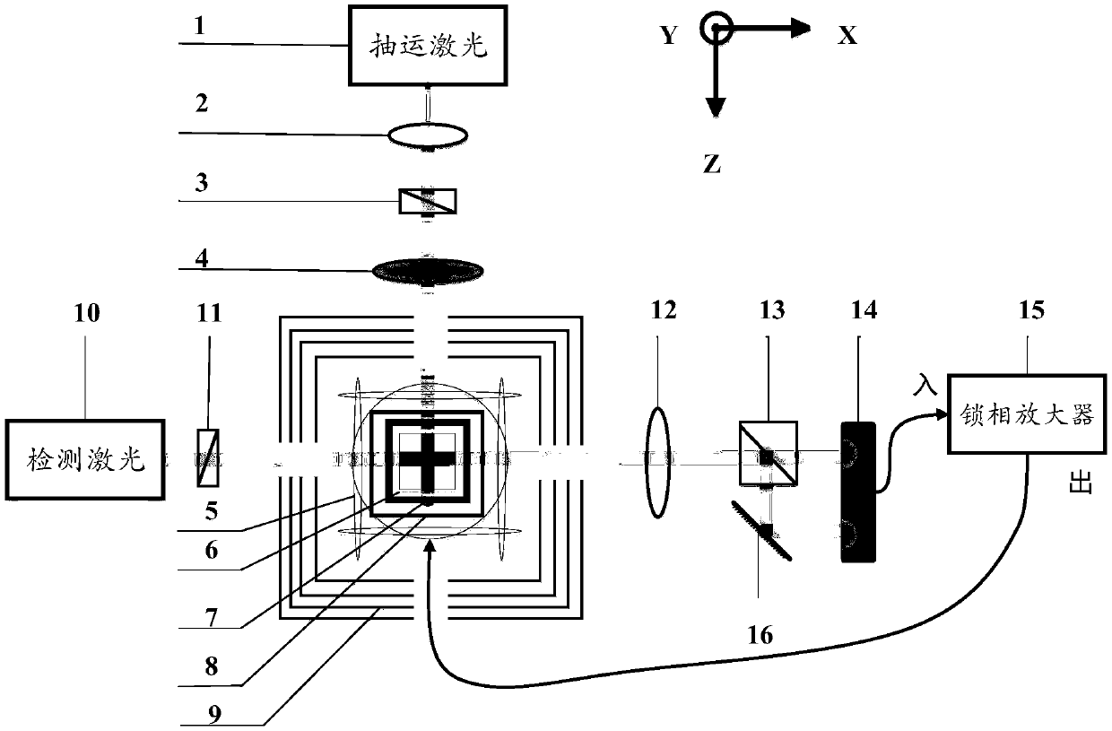 A Method for Measuring Transverse Relaxation Time of Atoms Based on Electron Resonance Phase-Frequency Analysis