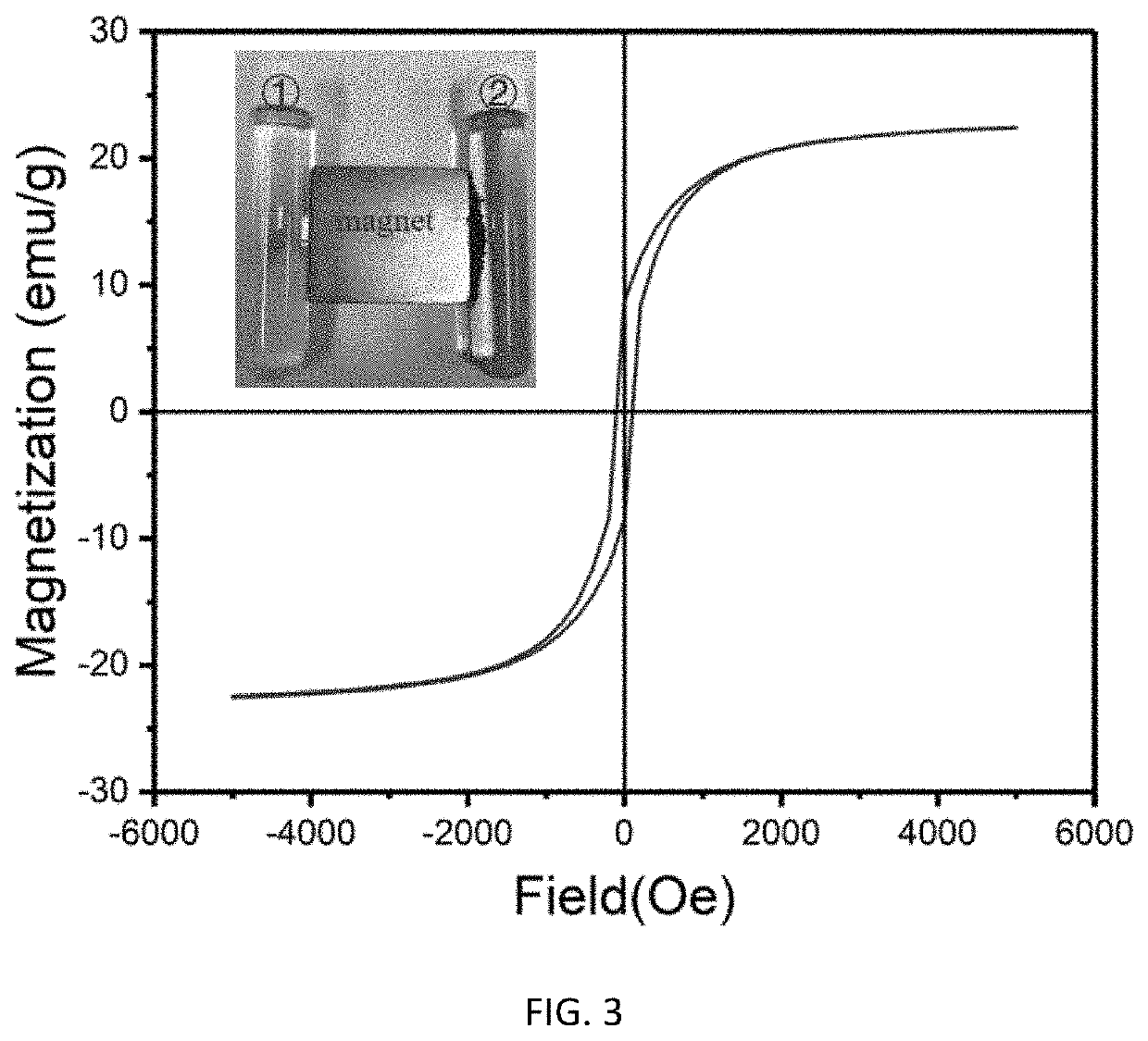 Magnetic strong base anion exchange resin with high mechanical strength, and preparation method thereof