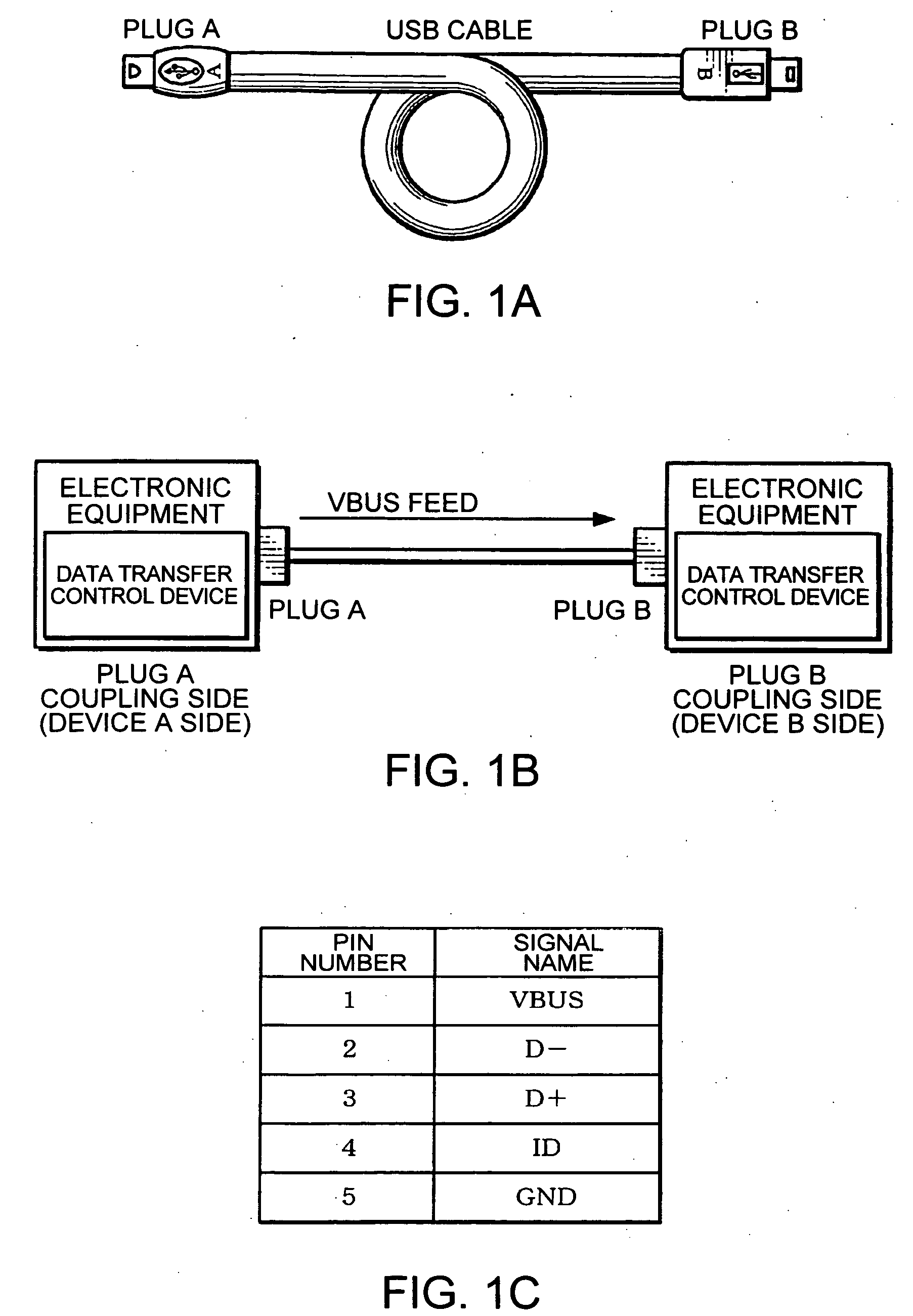 Data transfer control device and electronic equipment