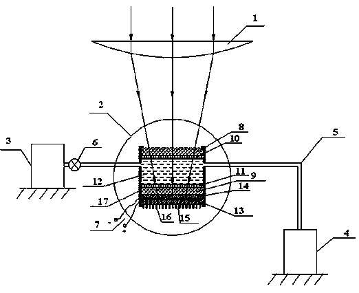 Comprehensive utilization system of concentrating solar photovoltaic generation and water purification