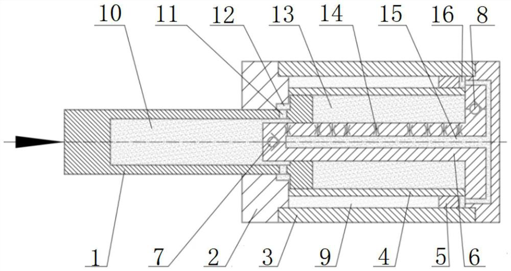 A two-way buffer hydraulic cylinder