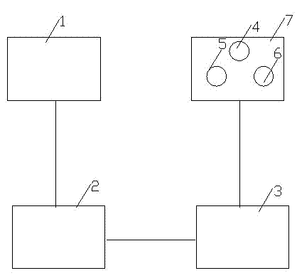 Field controlling and positioning equipment for solar PV generation