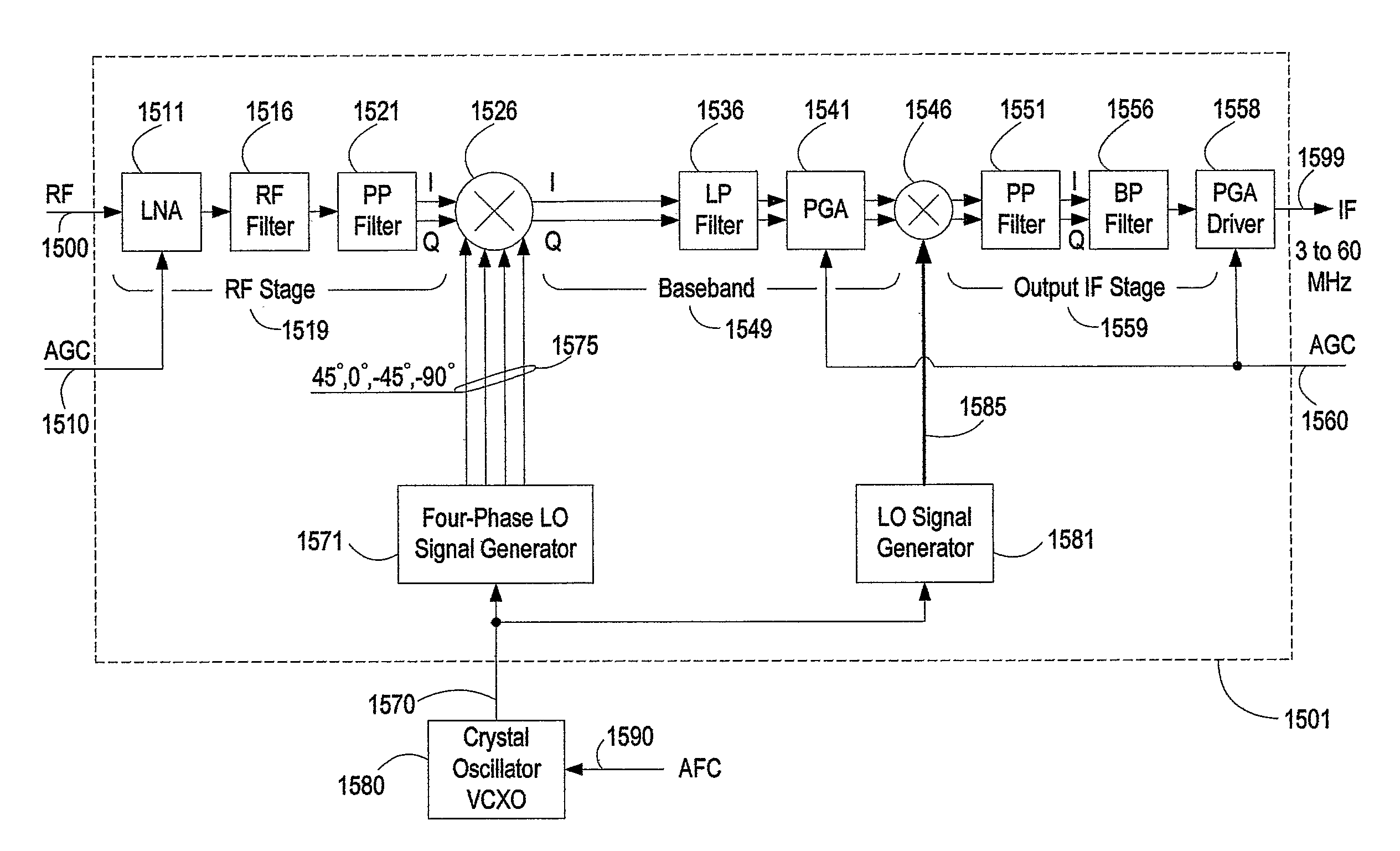 Integrated Tuner for Terrestrial and Cable Television