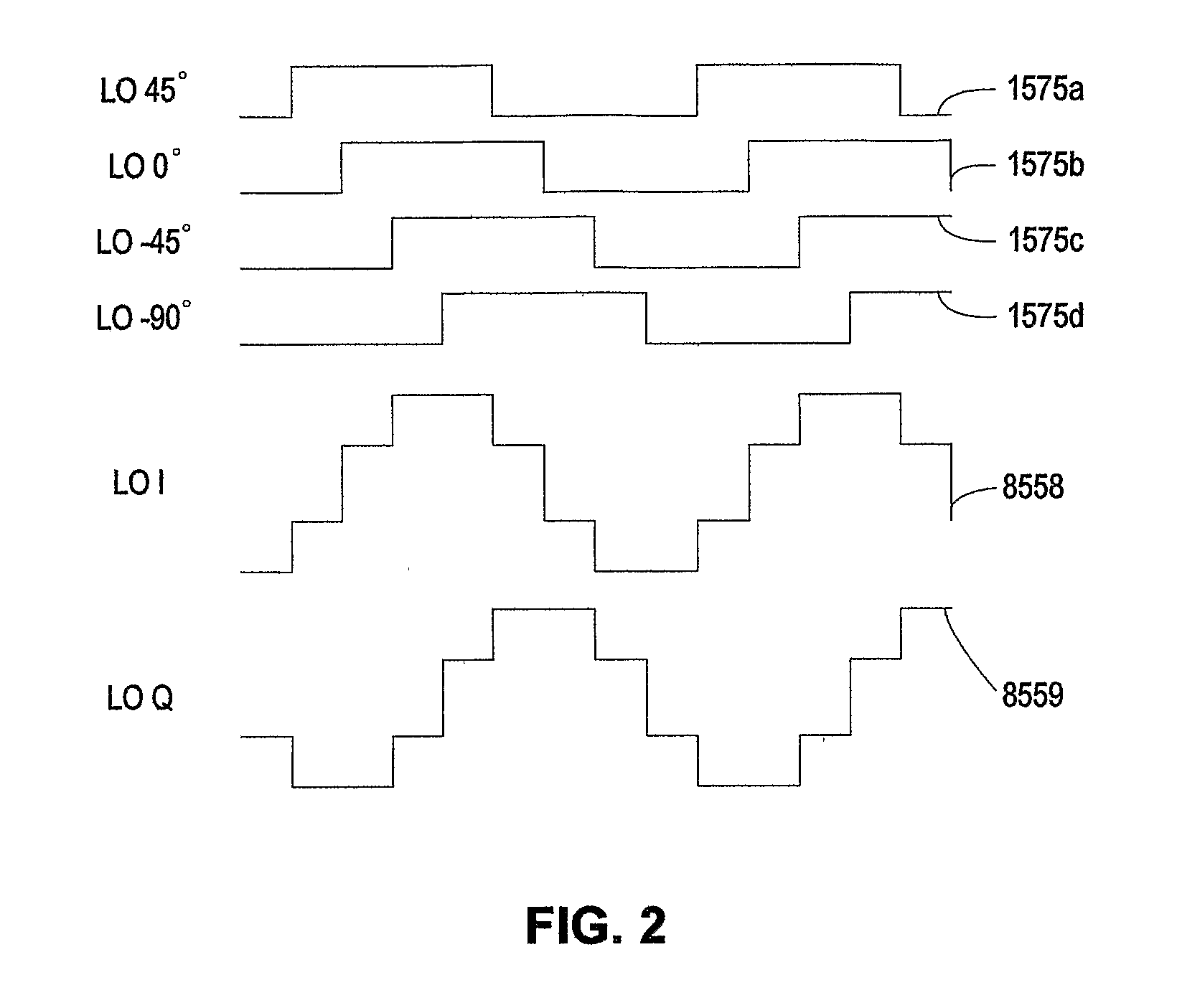 Integrated Tuner for Terrestrial and Cable Television