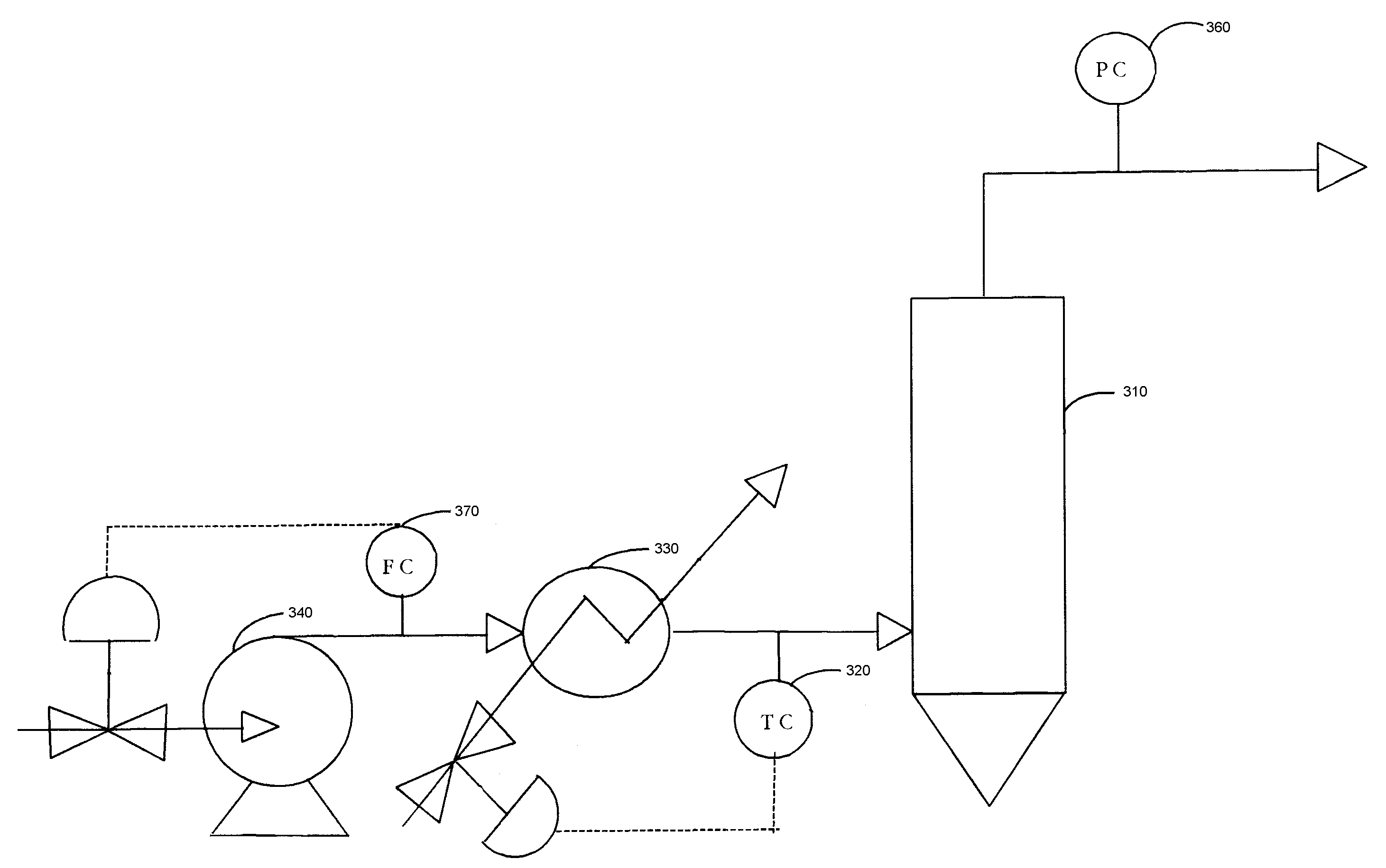 Addition of a Reactor Process to a Coking Process