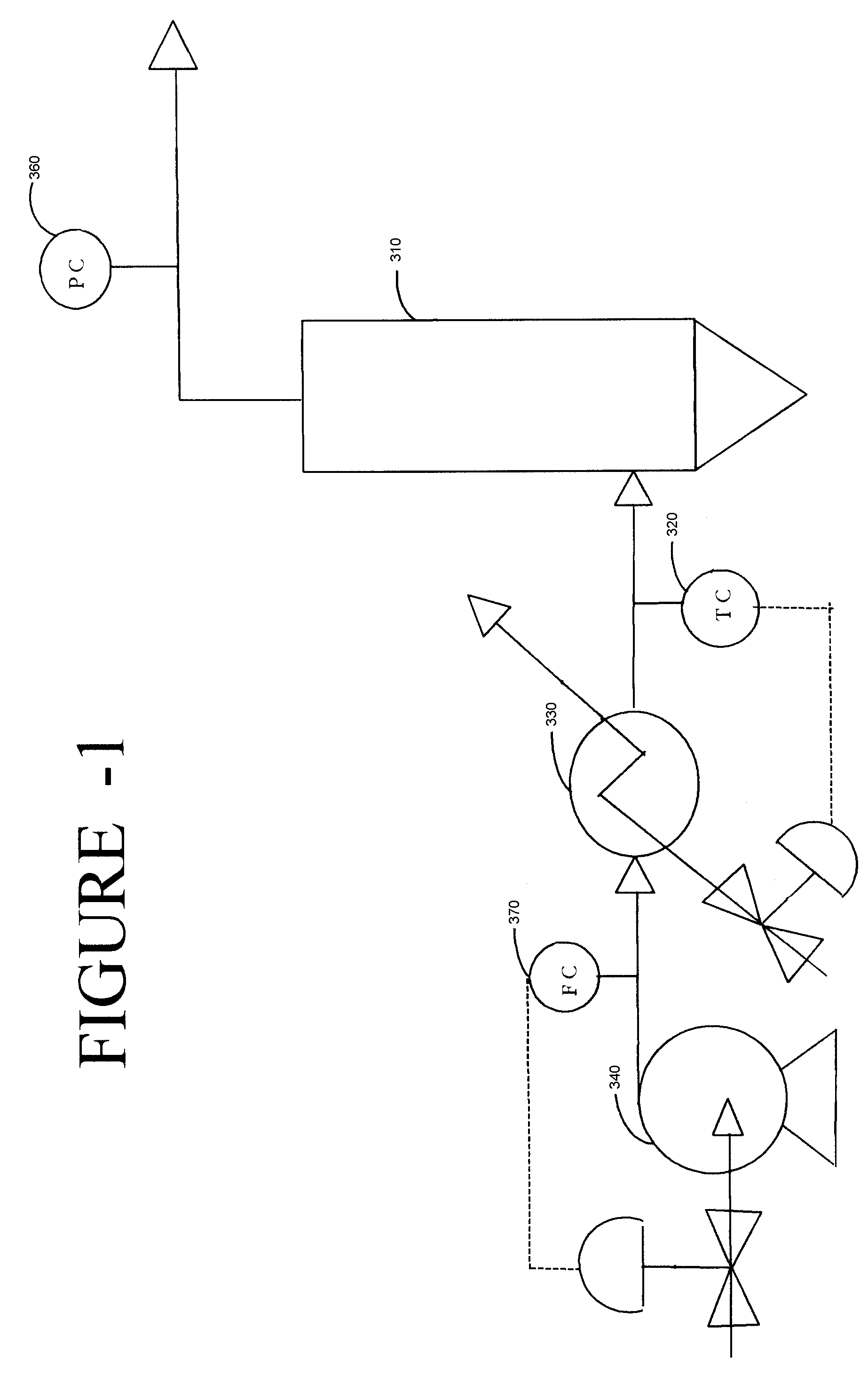 Addition of a Reactor Process to a Coking Process