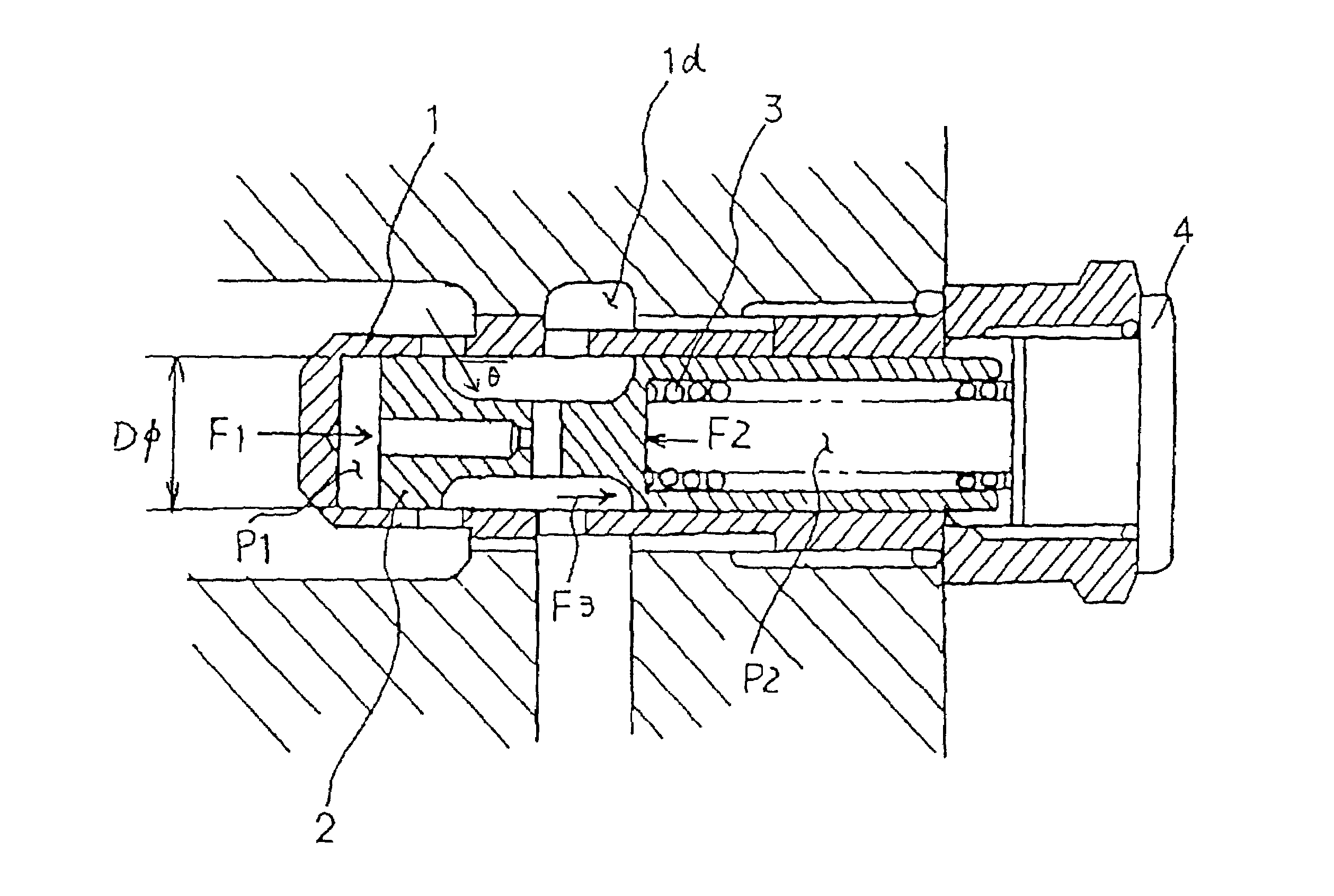 Flow control valve