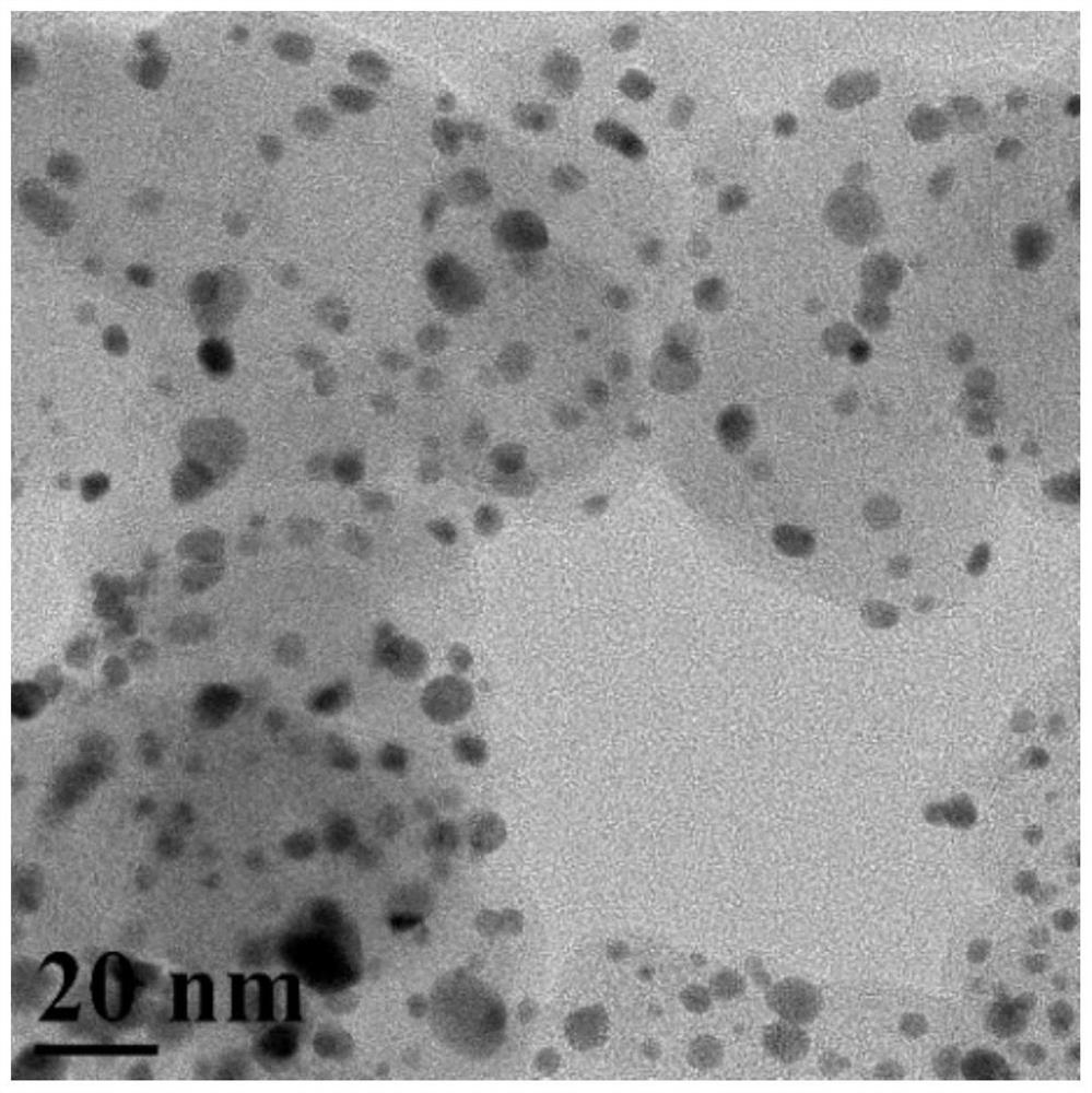 A kind of preparation method of highly dispersed carbon-supported pt-ni catalyst