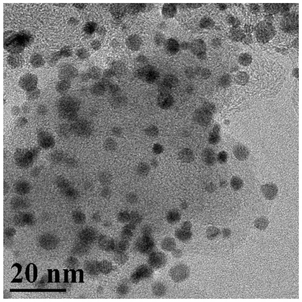 A kind of preparation method of highly dispersed carbon-supported pt-ni catalyst