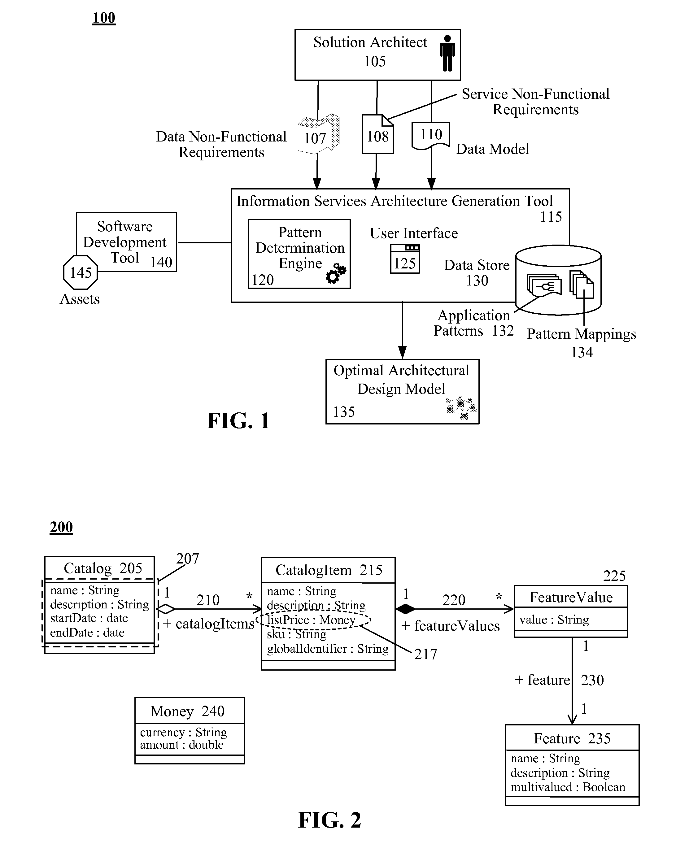 Automated solution for generating architectural design models for service-oriented architecture (SOA) information services