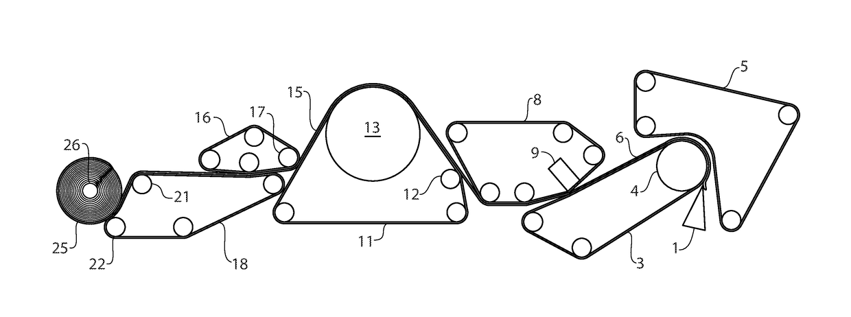 Absorbent paper products having unique physical strength properties