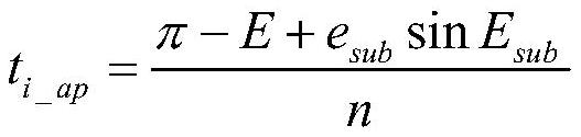 Solid carrier rocket injection correction method