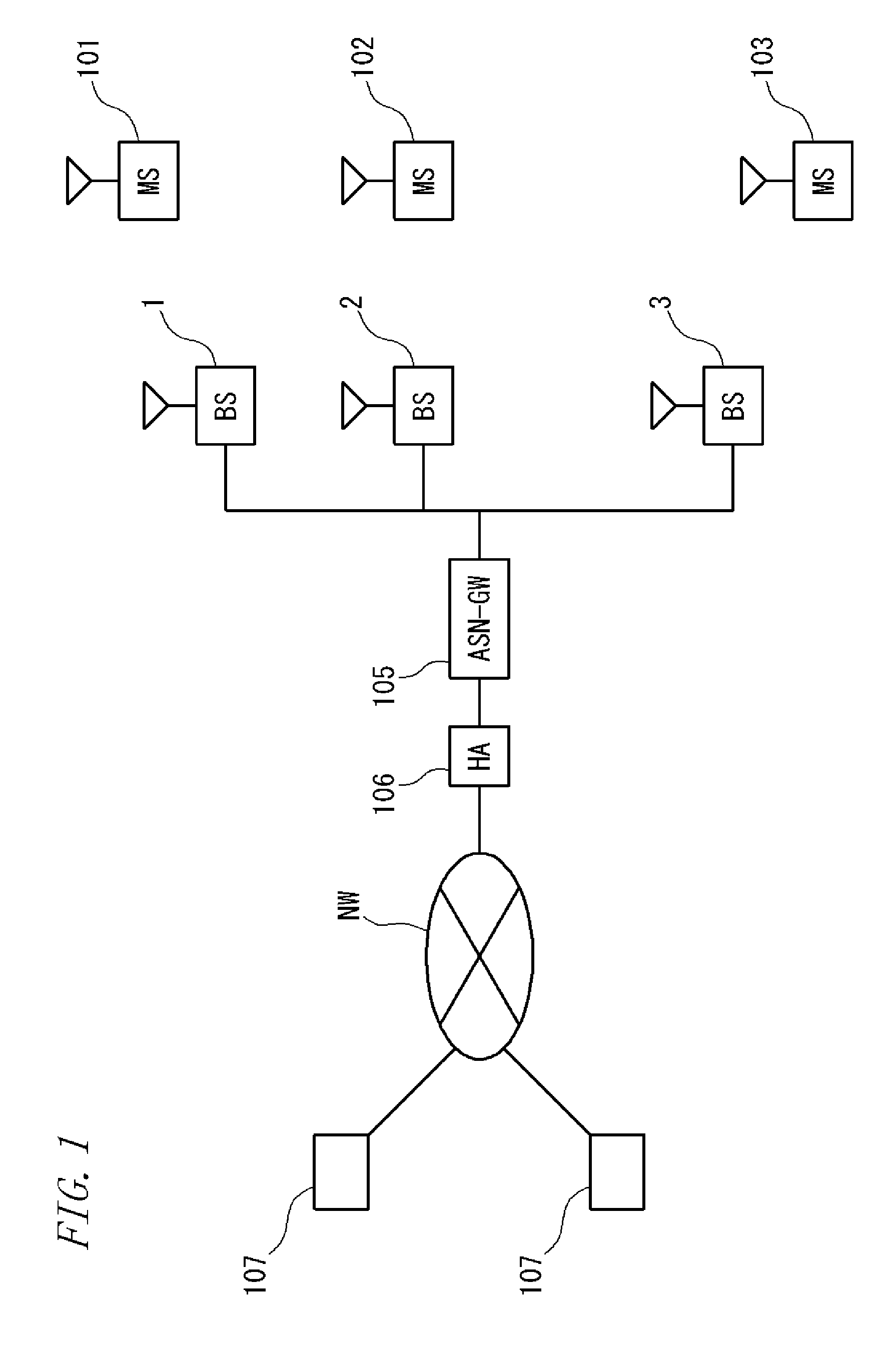 Base station device