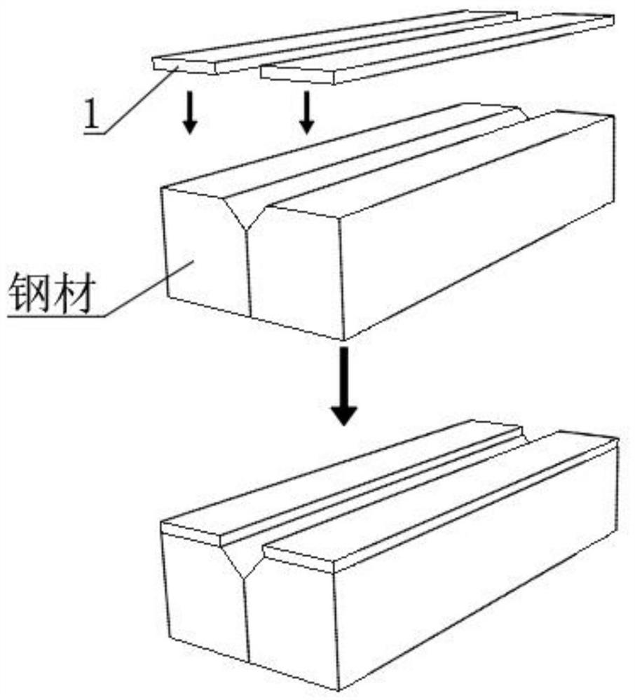 High-strength low-density steel welding process