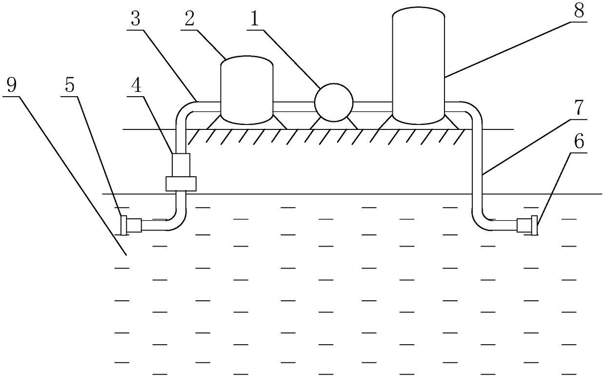 Water treatment device for aquaculture