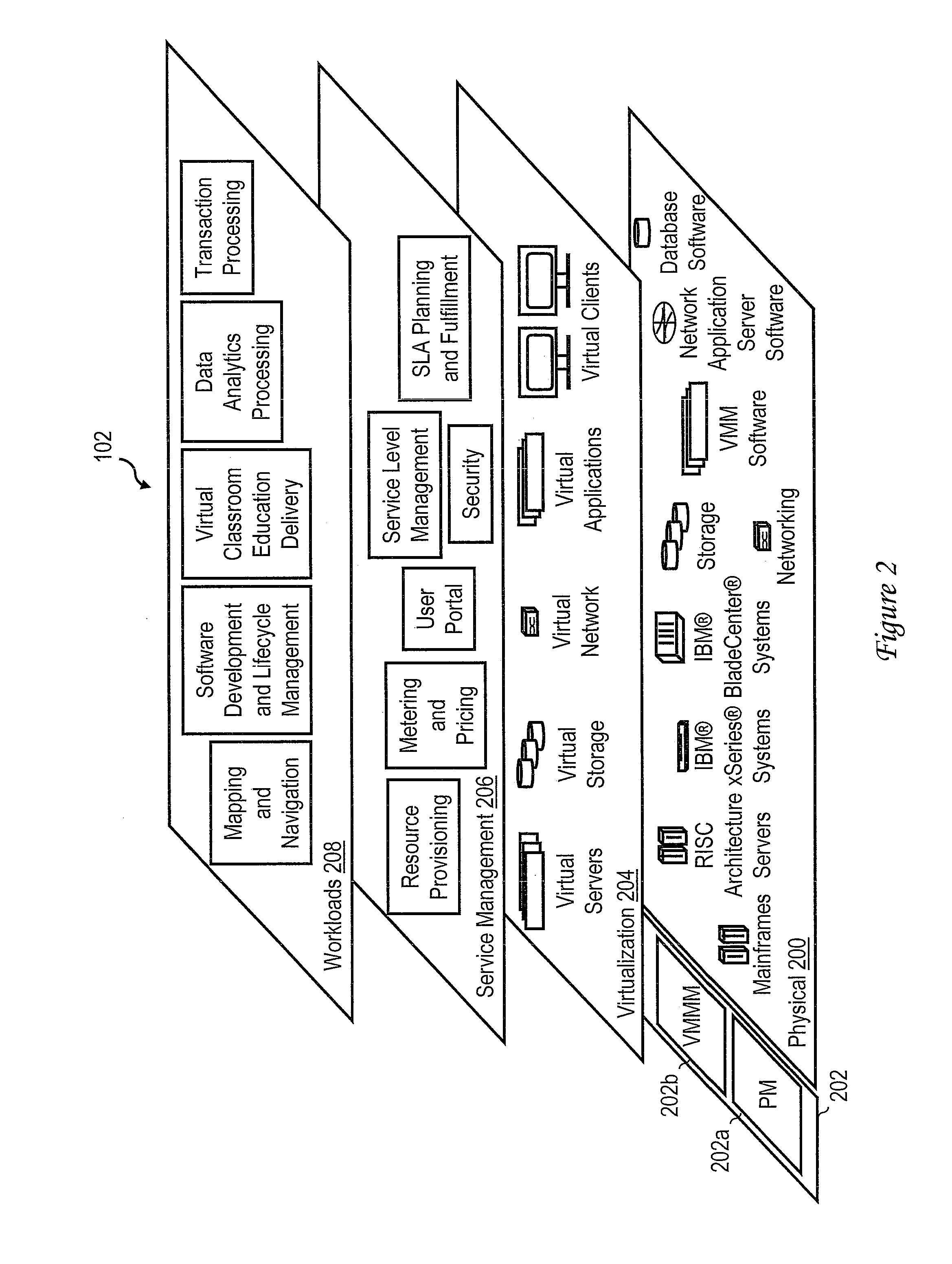 Network communications over shared links in a virtualized environment