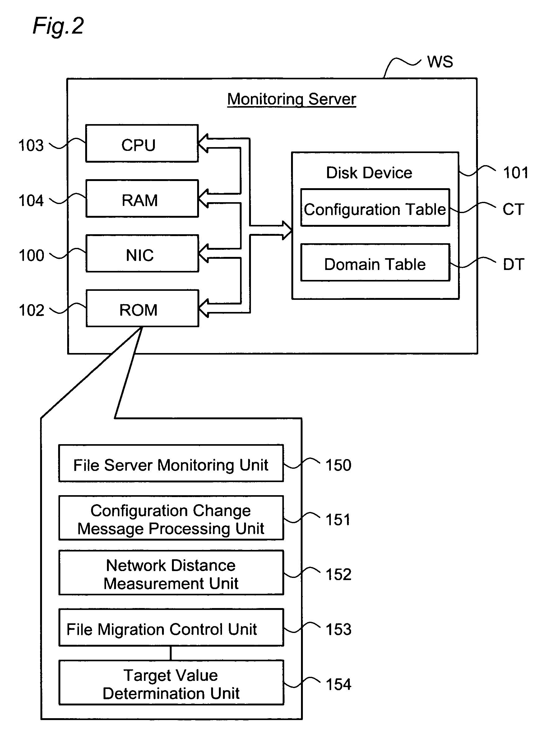 File server and file server controller