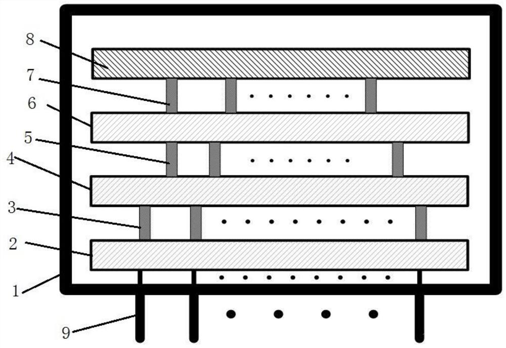 A 3D system integration structure with multi-level fusion