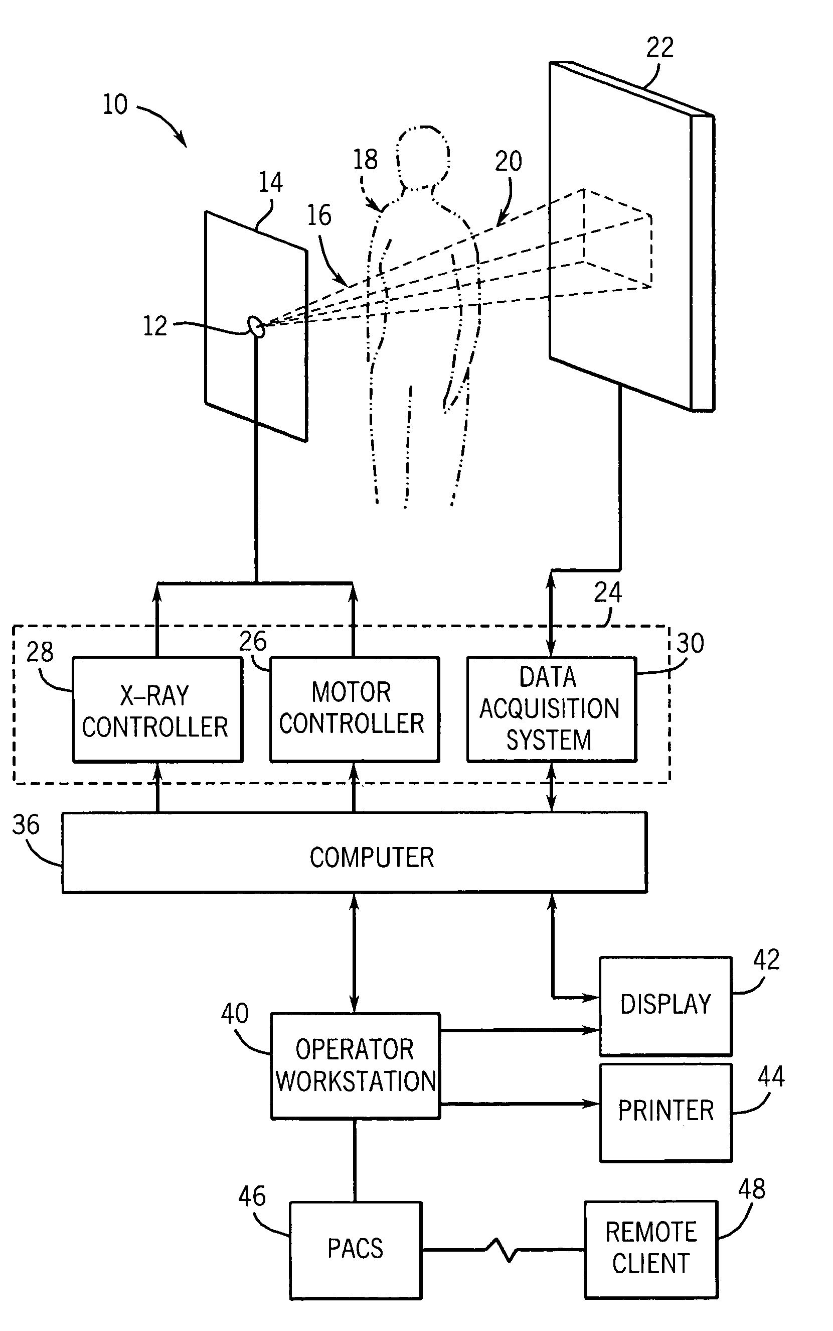 Method and system for viewing a rendered volume