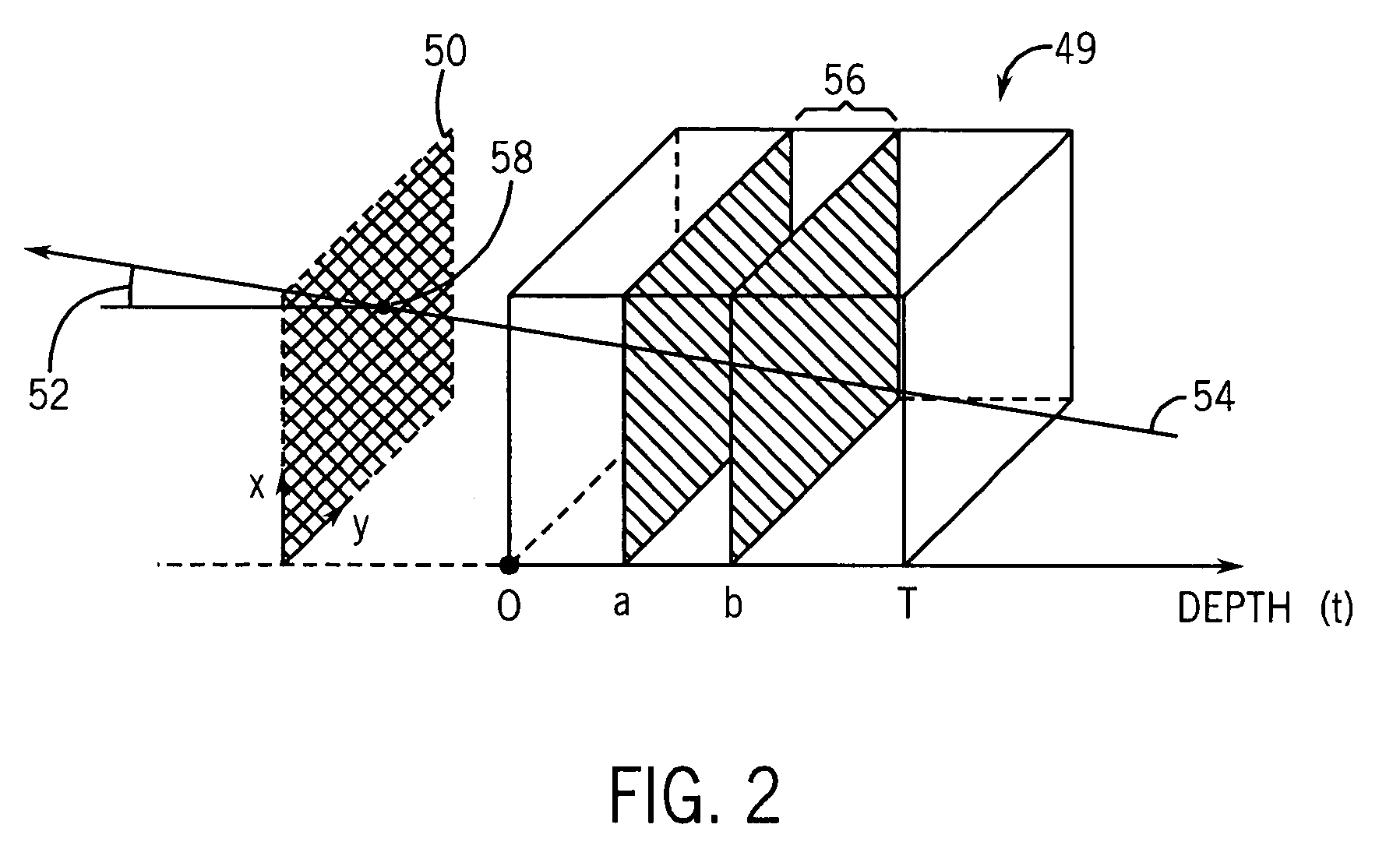 Method and system for viewing a rendered volume