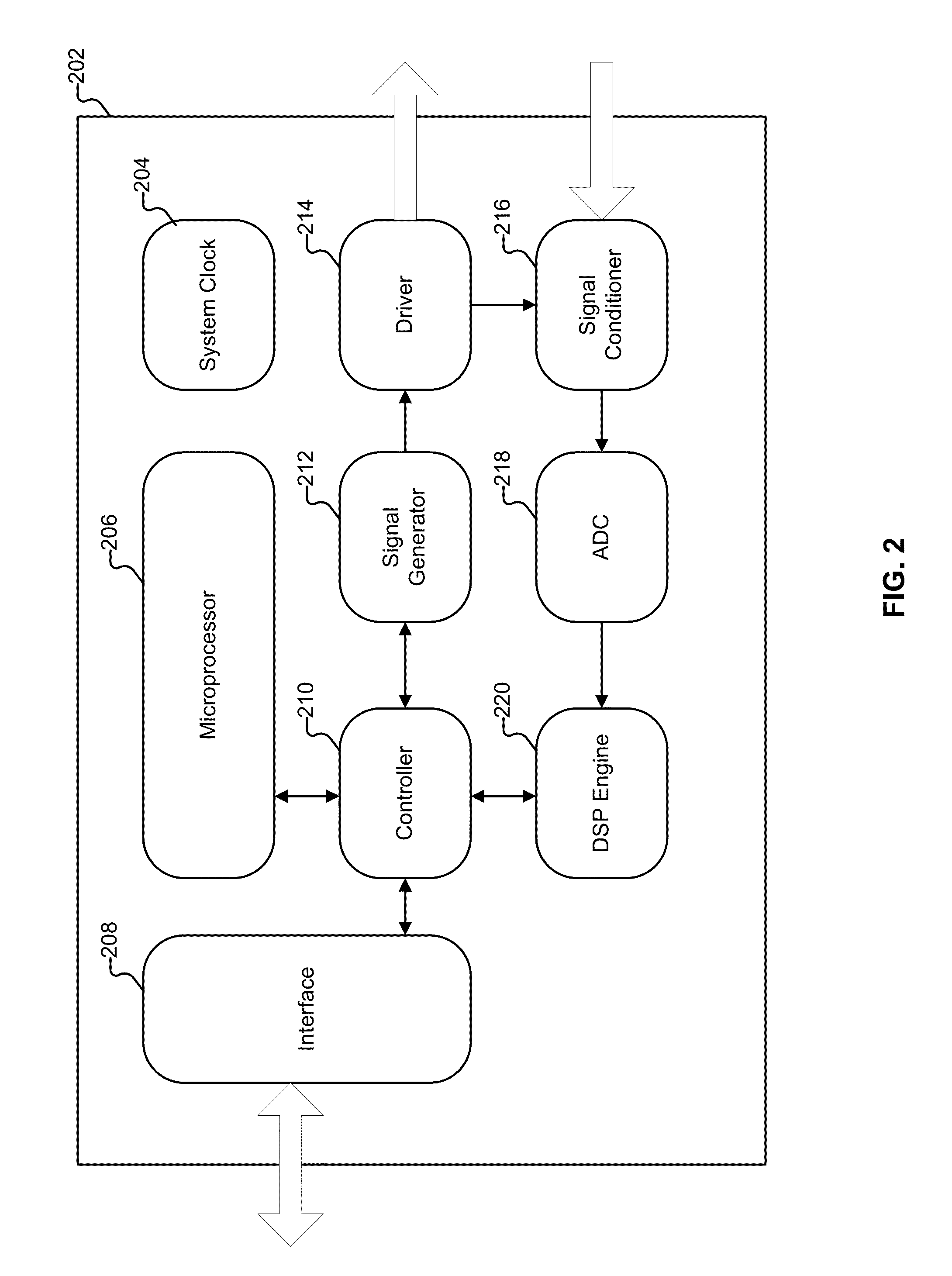 Virtual keyboard interaction using touch input force