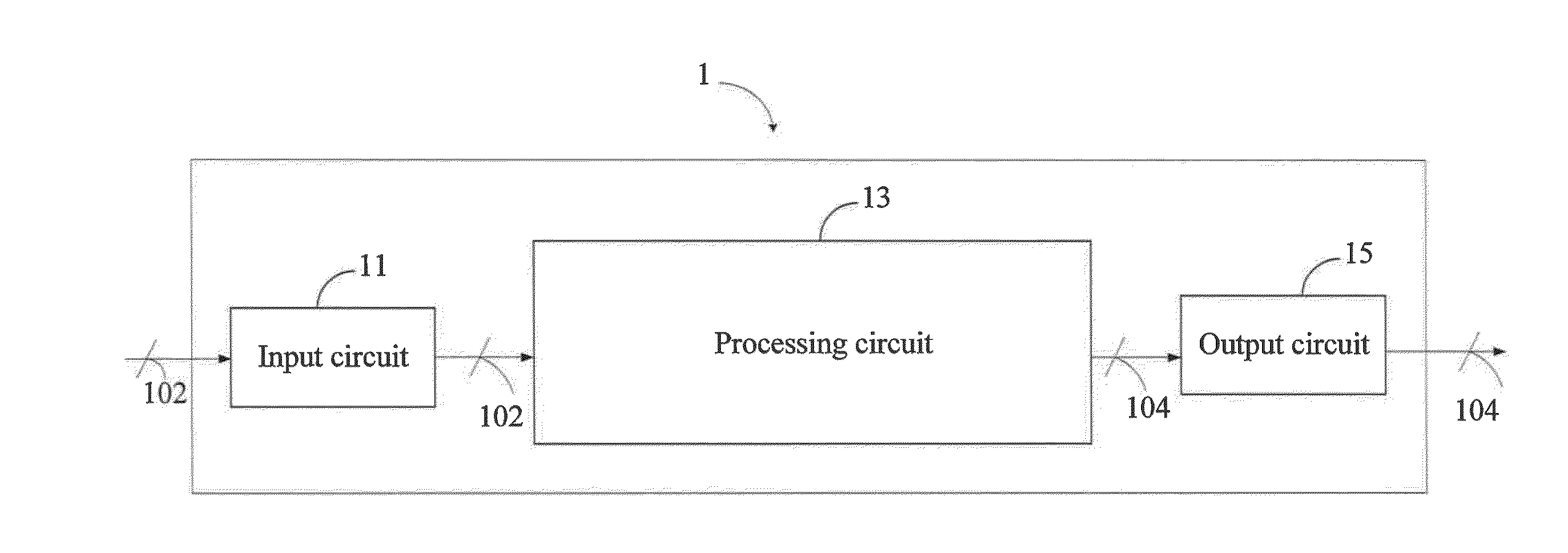 Three-dimension image format converter and three-dimension image format conversion method thereof