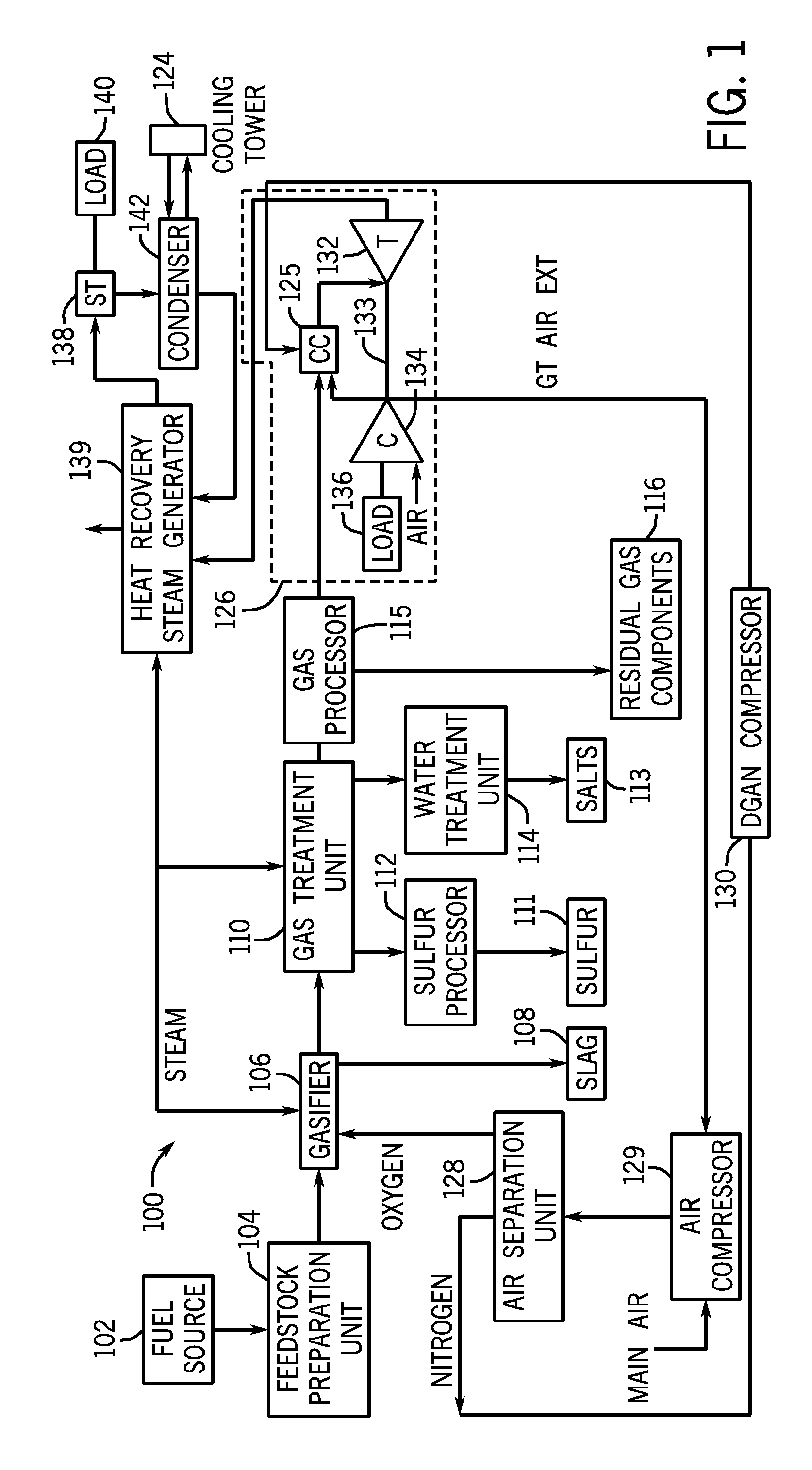 System and method for disaster preparedness