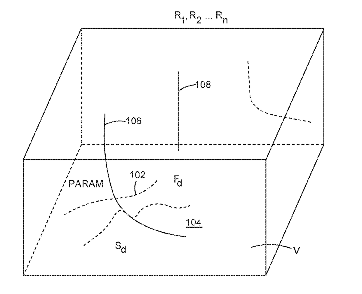 Ensemble-based multi-scale history-matching device and method for reservoir characterization