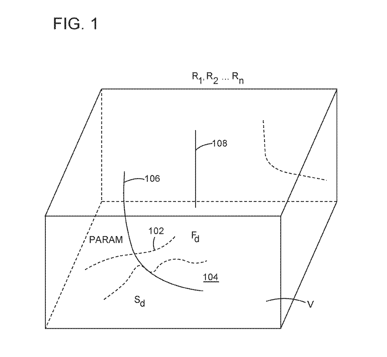 Ensemble-based multi-scale history-matching device and method for reservoir characterization