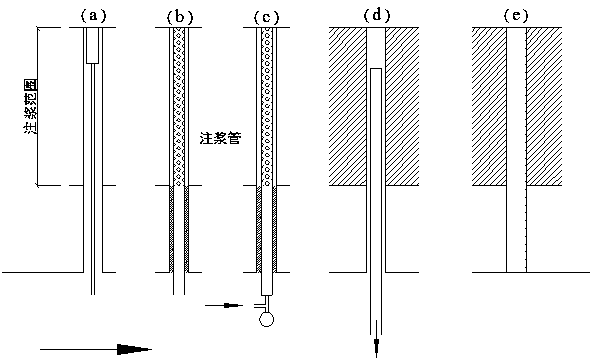 A method of solidifying pore-forming coal strata containing weak structures