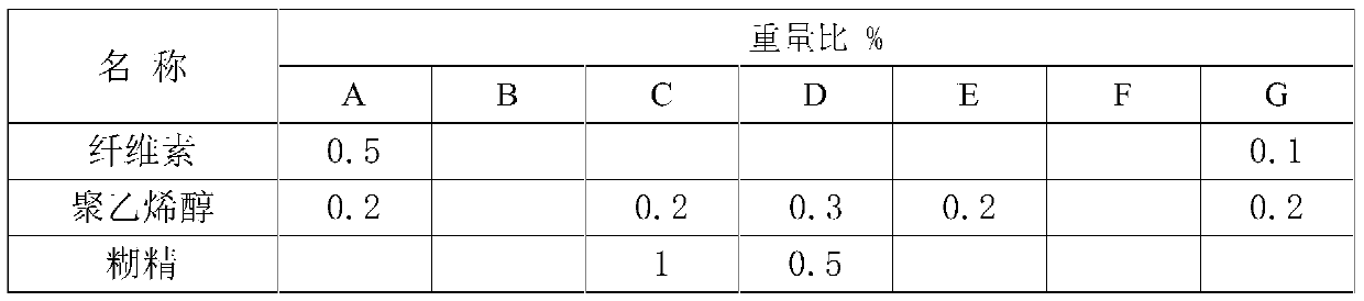 A kind of air permeable brick with uniform structure and no-cleaning and its manufacturing method