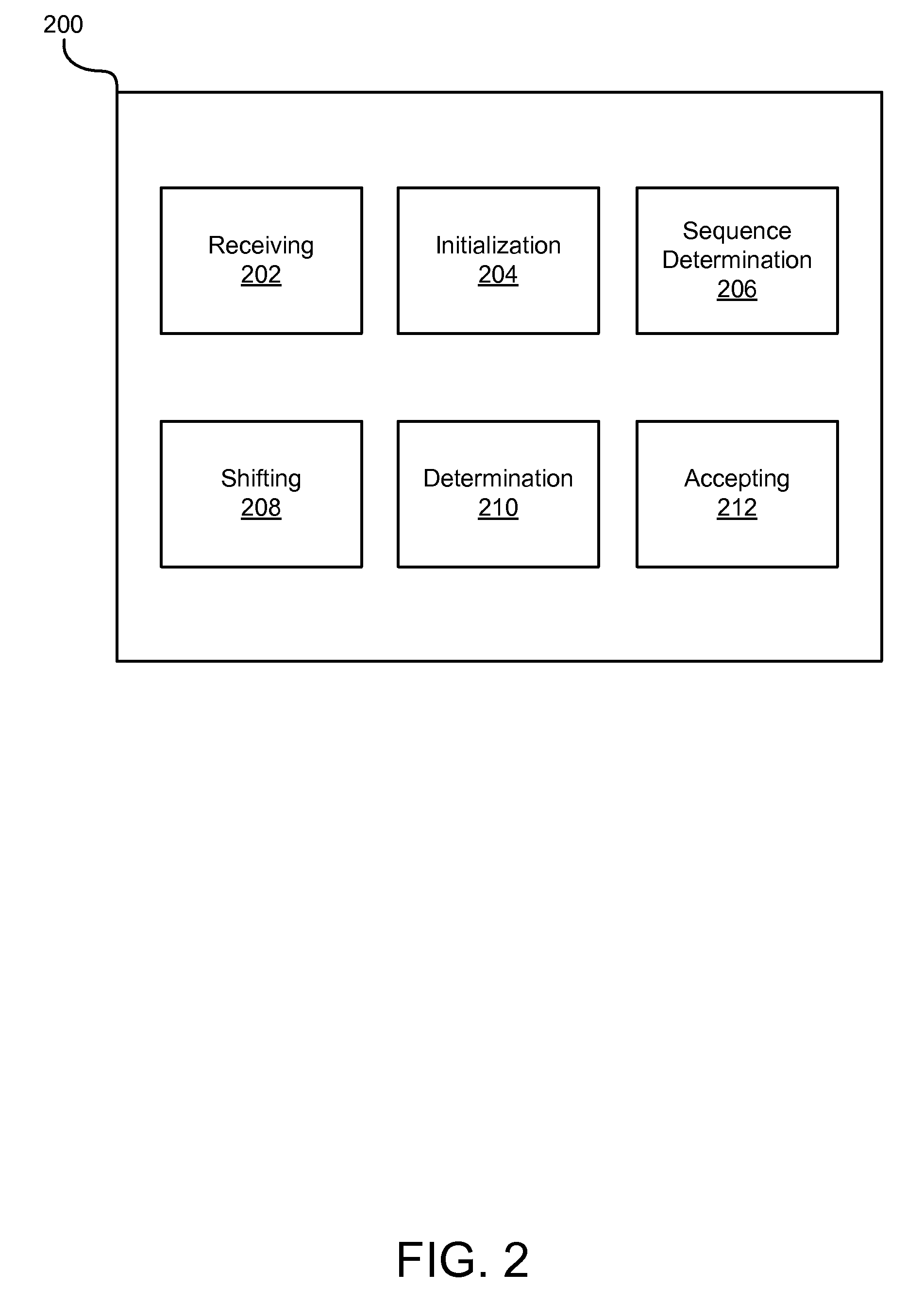 Efficient synchronization of a sliding buffer window to prevent packet re-injection in an internet protocol (IP) network