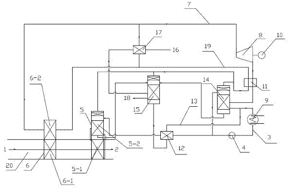 Kalina type industrial waste heat integrated recovery device