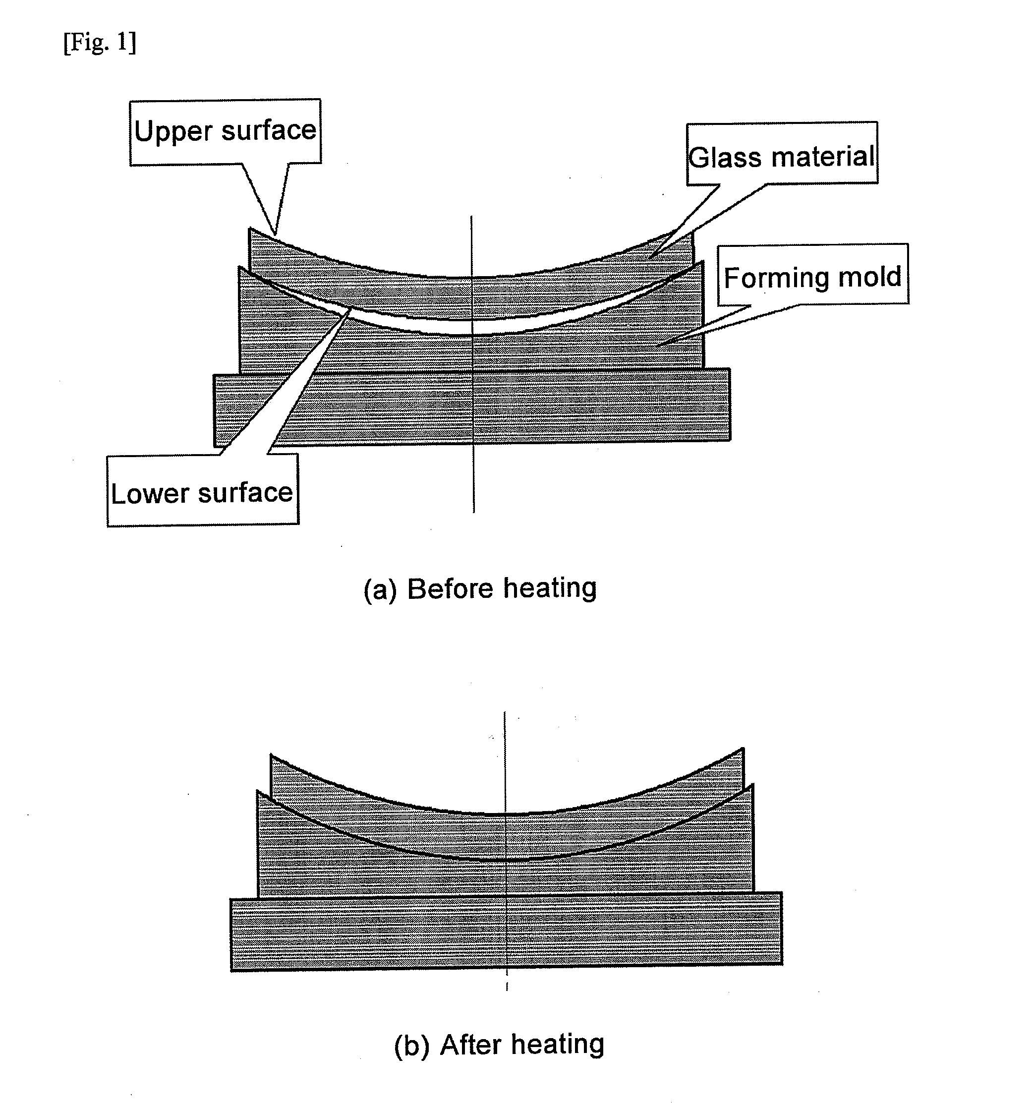 Method of manufacturing lens casting mold