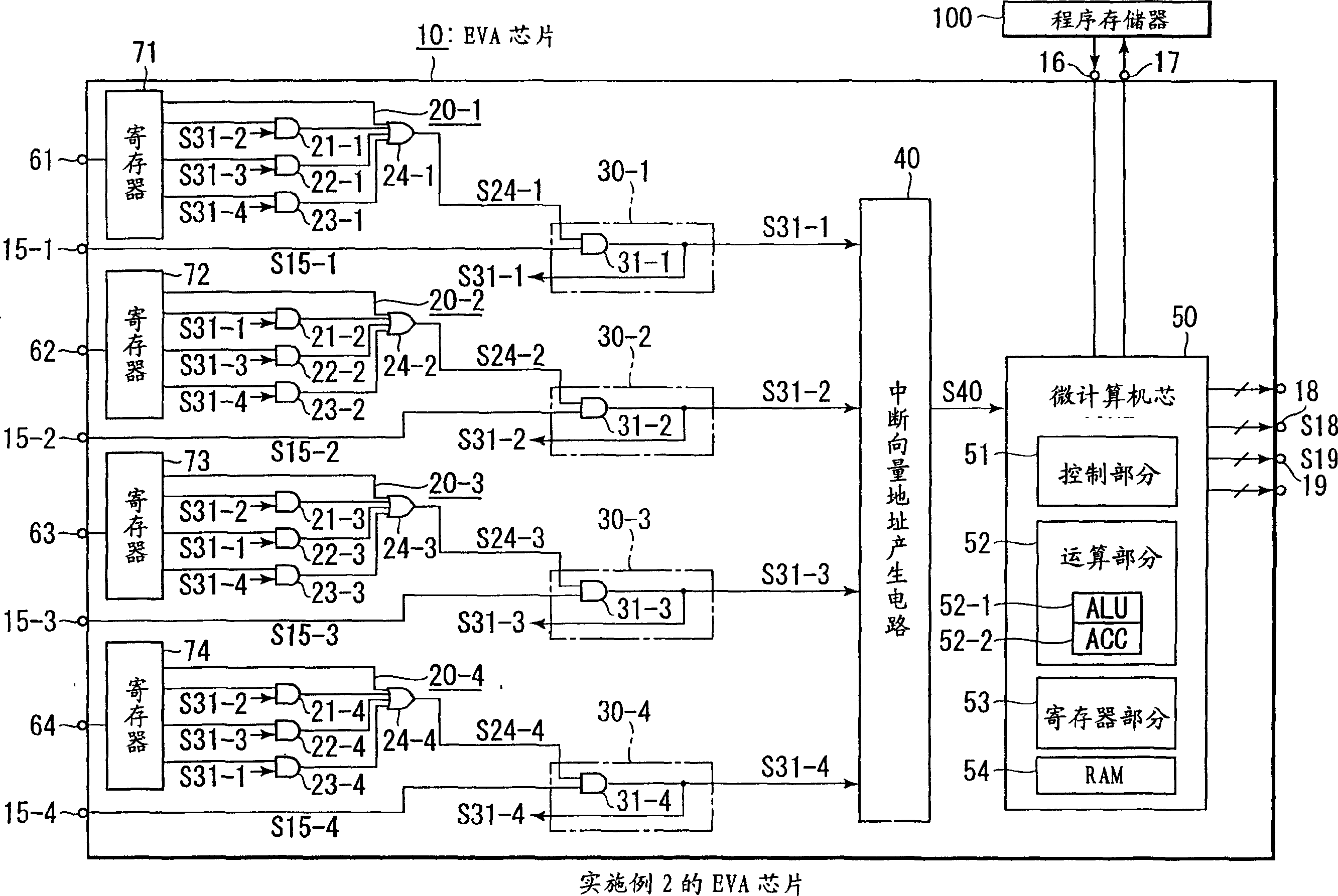 Evaluation chip