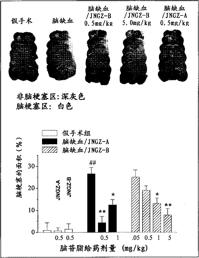 Application of cerebroside compound