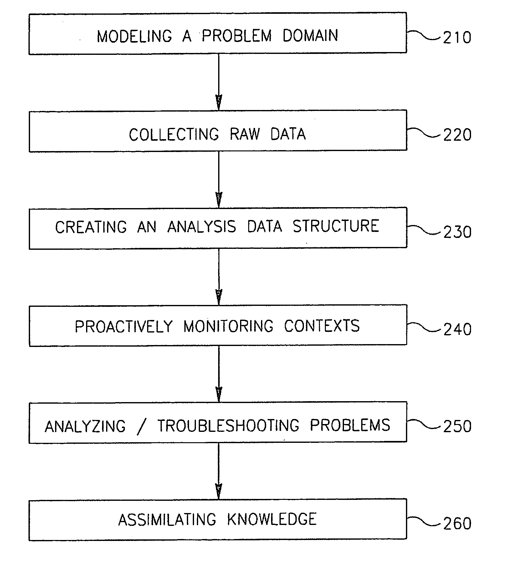 Device, system, and method of data monitoring, collection and analysis