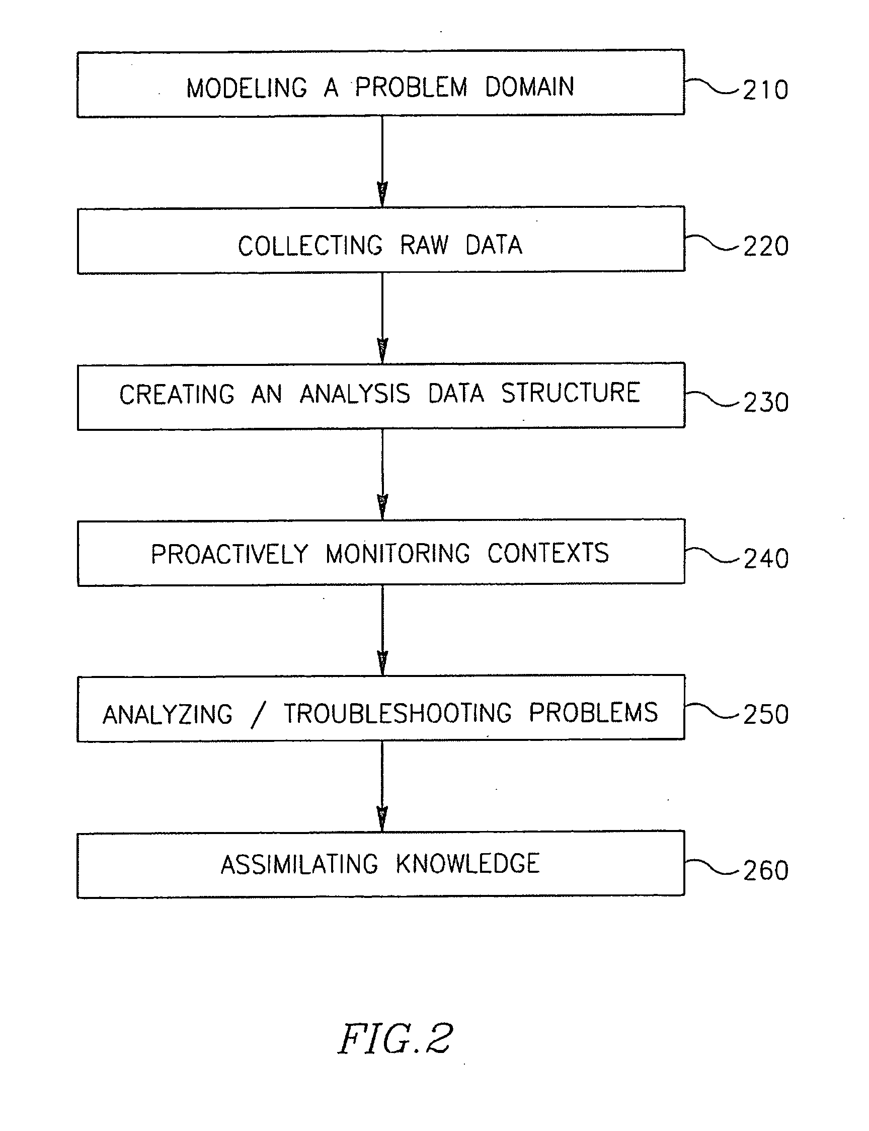 Device, system, and method of data monitoring, collection and analysis