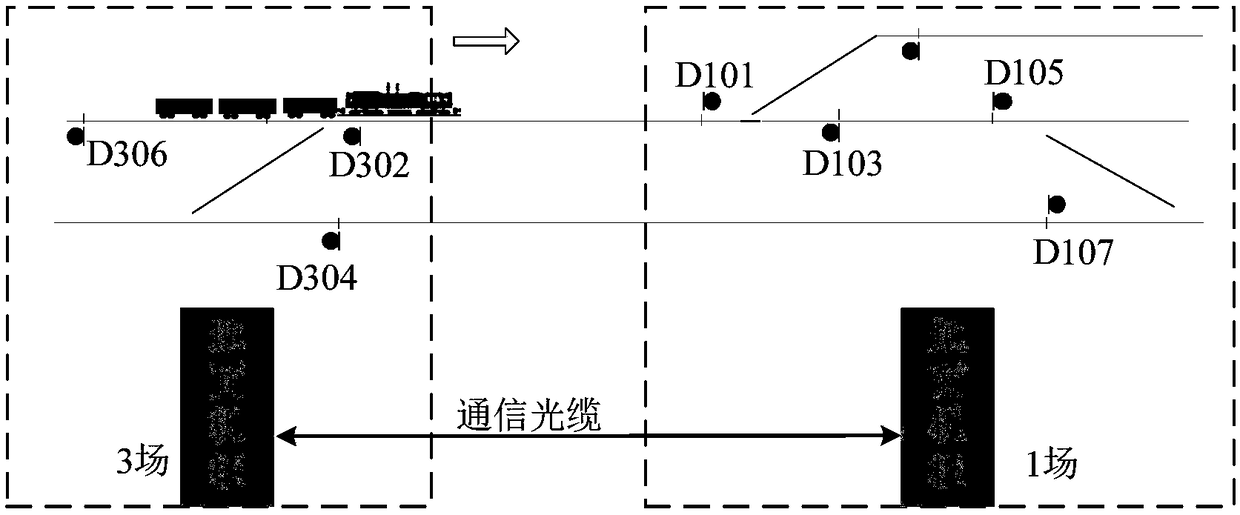 A station switching method for a wireless shunting locomotive signal and monitoring system