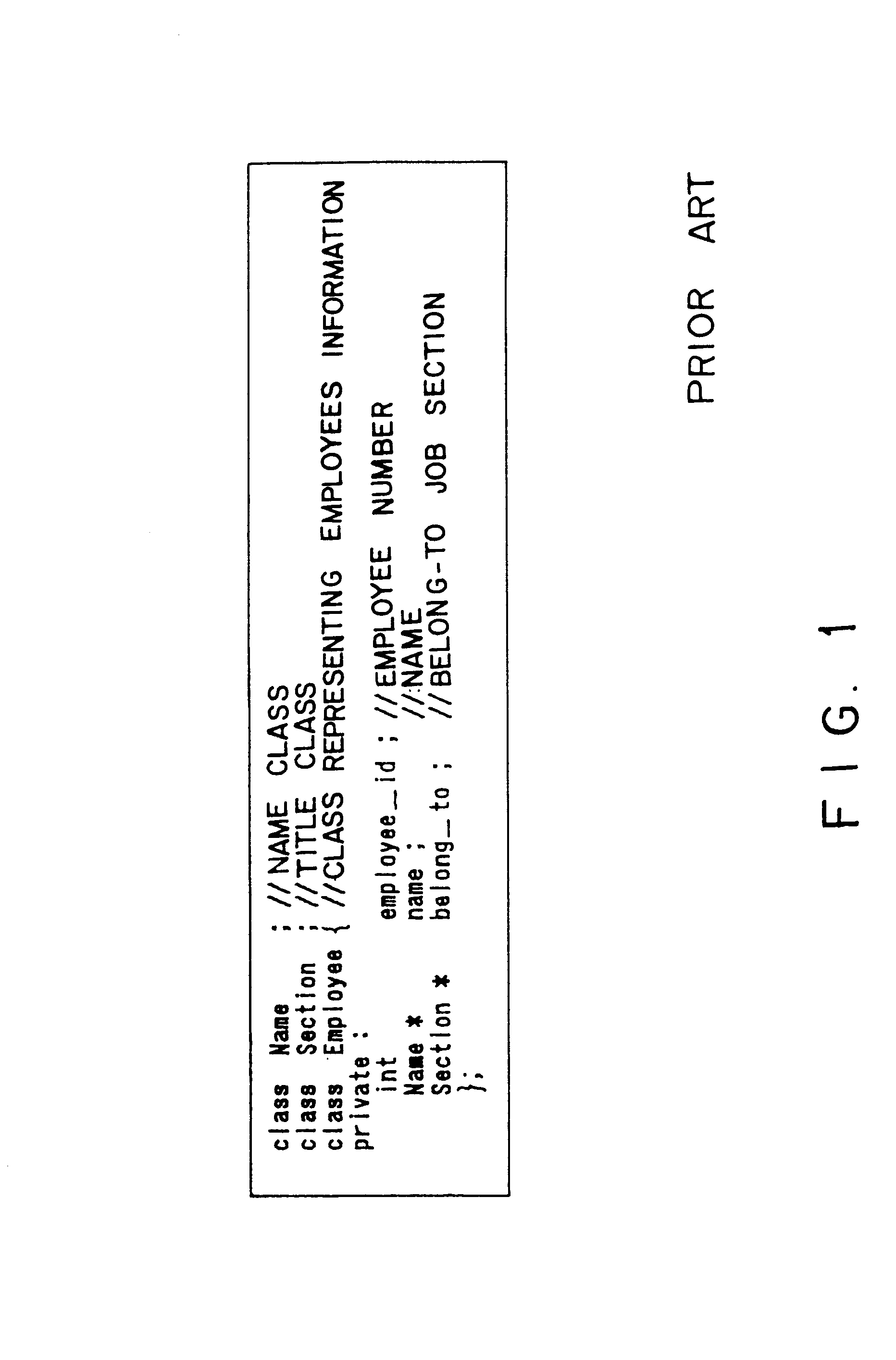 Generation of source code from classes and maintaining the comment that indicates the role of the class in the generated source code