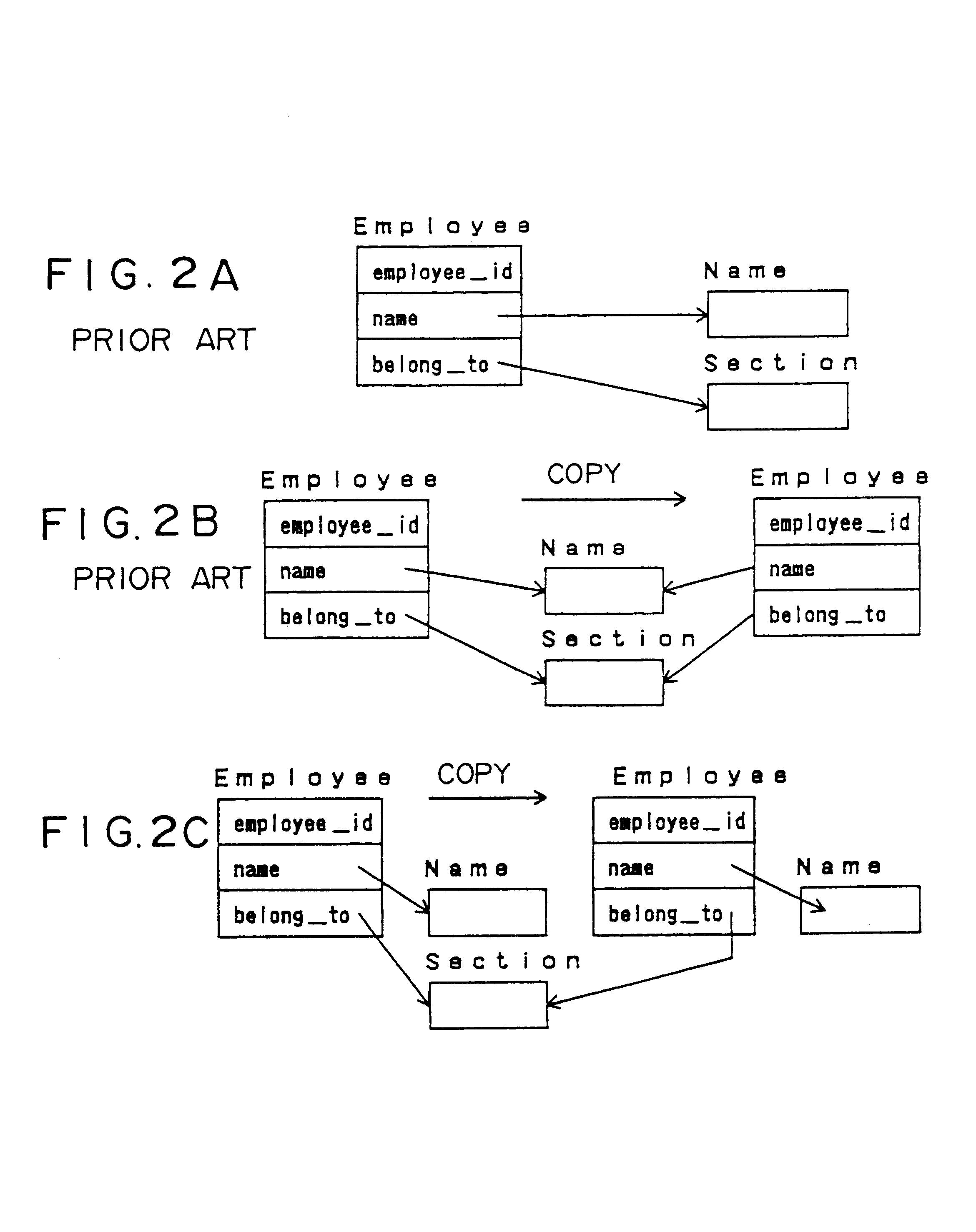 Generation of source code from classes and maintaining the comment that indicates the role of the class in the generated source code