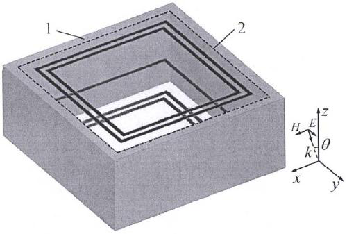 Dual-polarization three-passband three-dimensional frequency selective surface