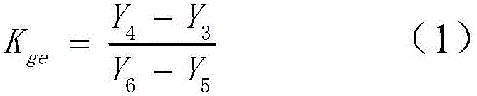 Method for calibrating thermal infrared imager