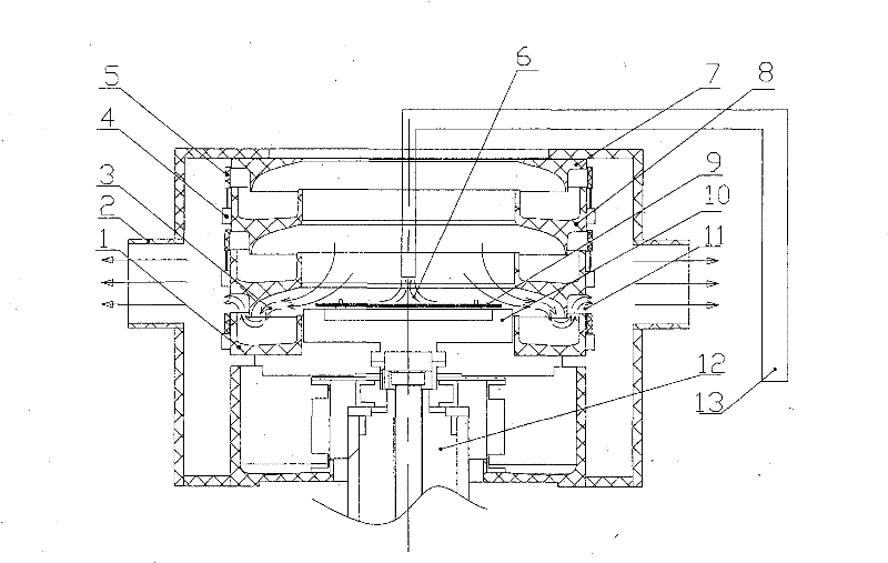 Multi-layer cavity device with liftable shielding plates