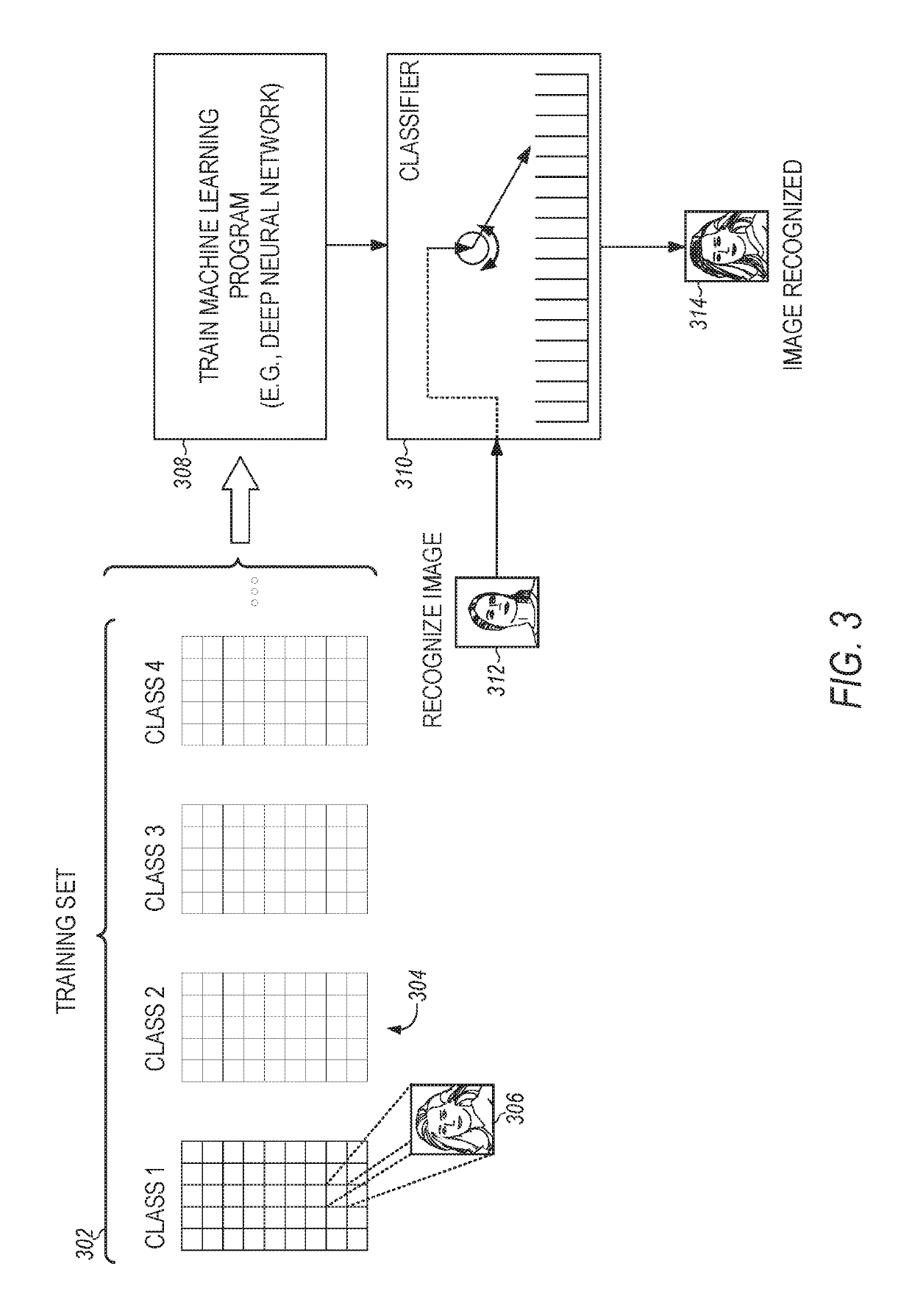 Radar data collection and labeling for machine learning