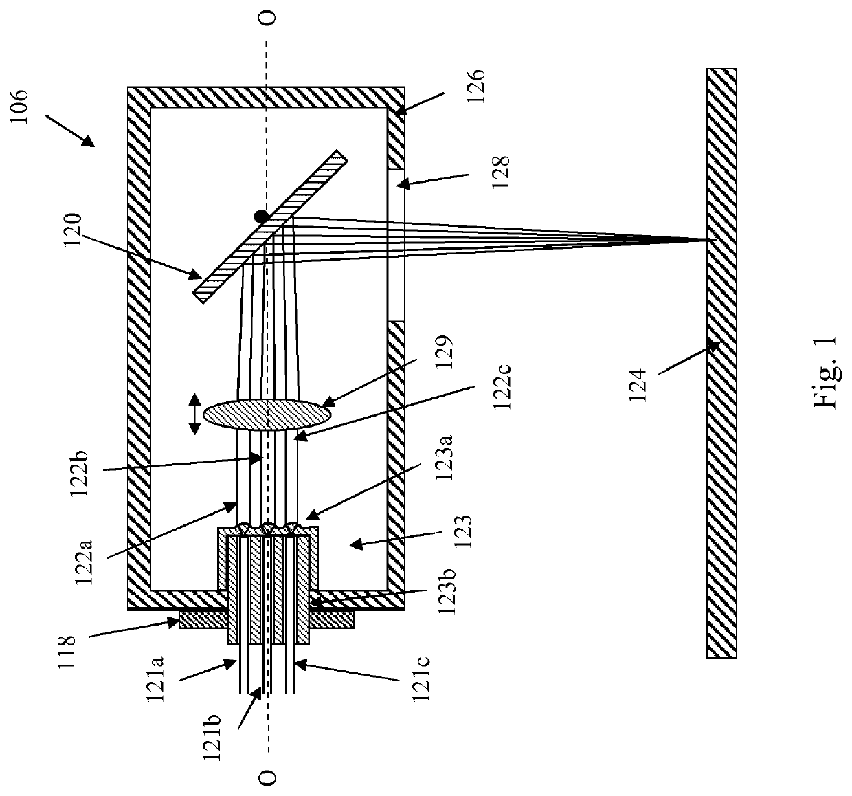 Laser beam scanner