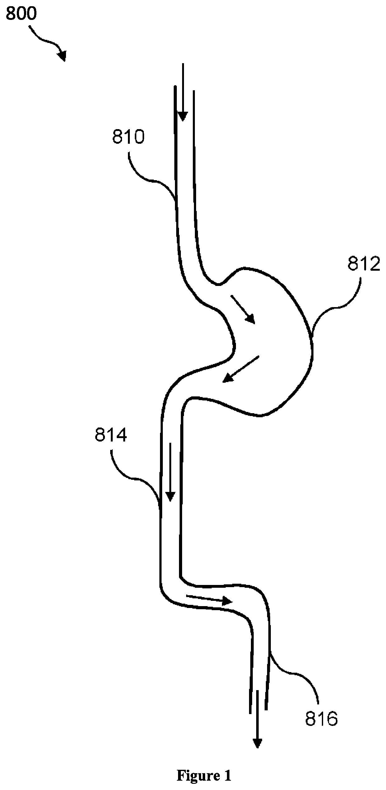 Composition and method for treatment of metabolic disorders